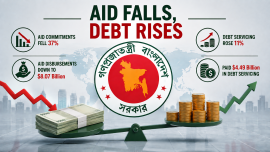 Foreign Aid.png