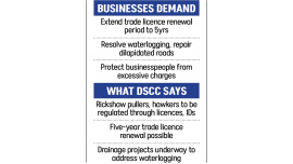 Regulate-battery-rickshaws.jpg