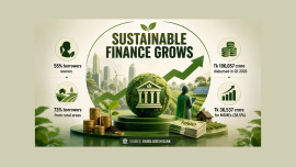 Women sustainable financing.jpg