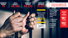 prisones1.jpg