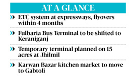 relocate-Karwan-Bazar-kitchen-market.jpg