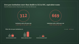 ssc_results_infographic (1).jpg