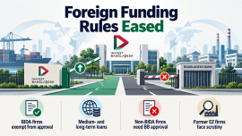 Invest Bangladesh Firms.png