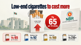 cigarette price increase Bangladesh 2026