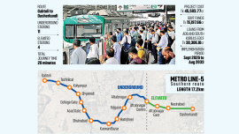 Metro-line-5.jpg