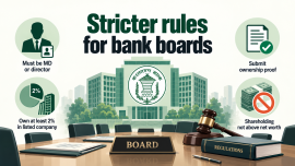 bank board.png