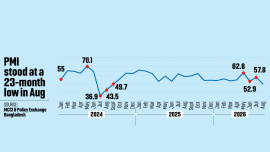 economic-activity.jpg