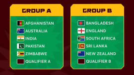 Bangladesh Group B ICC World Cup 2027