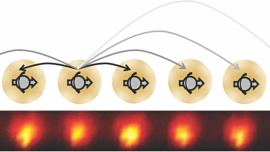 The Discovery of Time Crystals