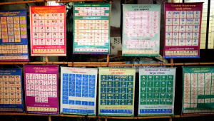 5. Display of alphabets of languages that Indigenous peoples of the CHT speak. Photo. Philip Gain.JPG