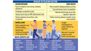 Grameenphone vs Robi Legal Battle