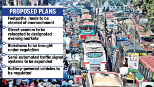 Dhaka Traffic Jam Solution