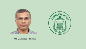 Bangladesh bank loan renewal policy