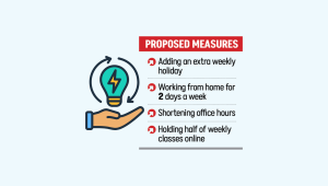 Bangladesh government power saving plan