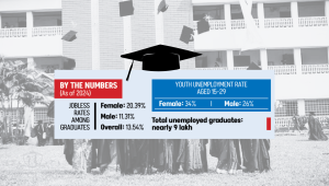 women education bd.png