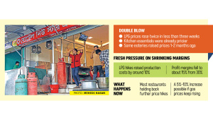 Rising LPG price Impact Restaurants Bangladesh