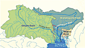 Ganges Water Sharing Treaty renewal 2026