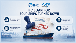 IFC loan rejection for Meghna Group of Industries
