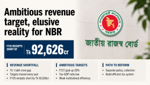 Bangladesh NBR Revenue Shortfall