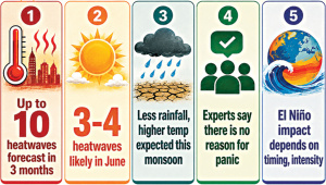 United-Nations-weather.jpg