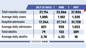 Measles-text-1.jpg