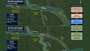 Padma Barrage latest news Bangladesh