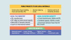 Public projects.jpg
