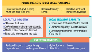 Public-projects.jpg