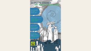 climate-womwen-change-bangladesh.jpg