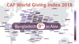 CAF World Giving Index 2018
