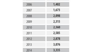 deaths of bangaldeshi.jpg