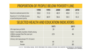 poverty info.jpg