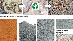 recycling construction work.jpg