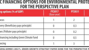Sustainable development.jpg