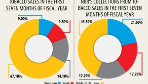 tobacco tax structur 1.jpg