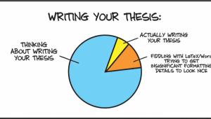What not to do during your thesis