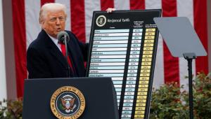 Trump's reciprocal tariffs 2025