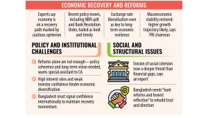 economic recovery in Bangladesh