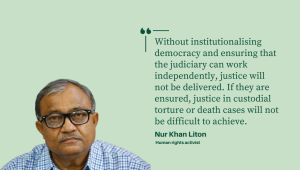 ‘Those responsible for custodial torture, death are rarely punished’.png