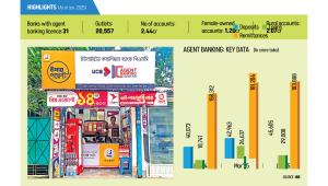 agent banking role in remittance growth