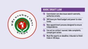 nhrc_bd.png