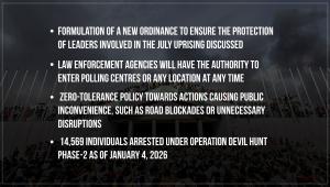 Bangladesh interim government warns political parties