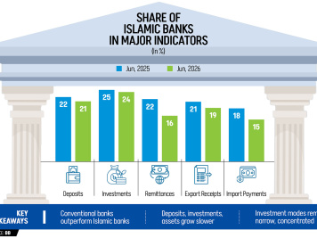 Islamic-bank.jpg