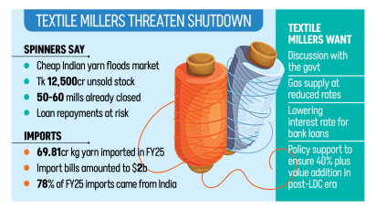 textile-millers.jpg