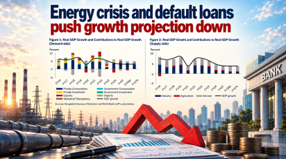 Energy Crisis Drives Growth Downward.png