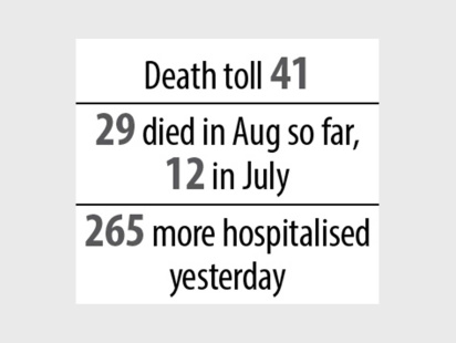 dengue-death-toll.jpg