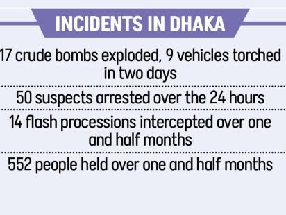incidents-in-dhaka.jpg