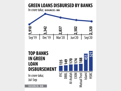 green-finance-initiatives.jpg