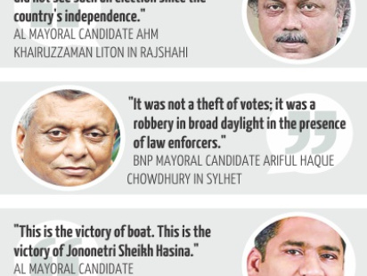 3 City Corporation Election 2018