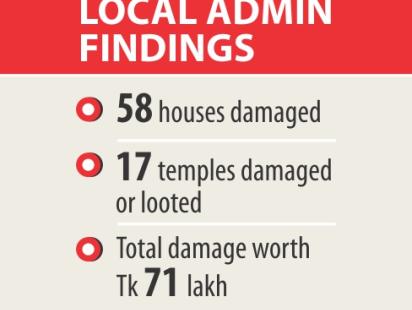 attack on hindus 1.jpg